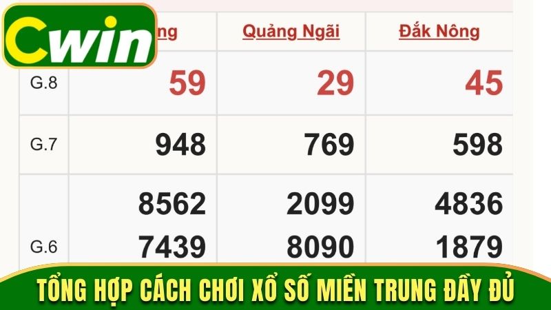 Tổng hợp cách chơi xổ số miền Trung đầy đủ